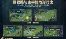 腾讯王者最新爆料,神秘英雄登场，战局再掀风云！